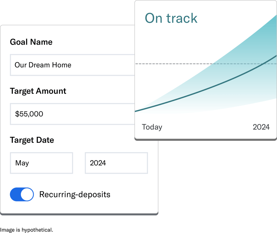 A Dream Home set up as an on track New Wealth Capital Management goal, with a target amount of $55,000 and date of May 2024.