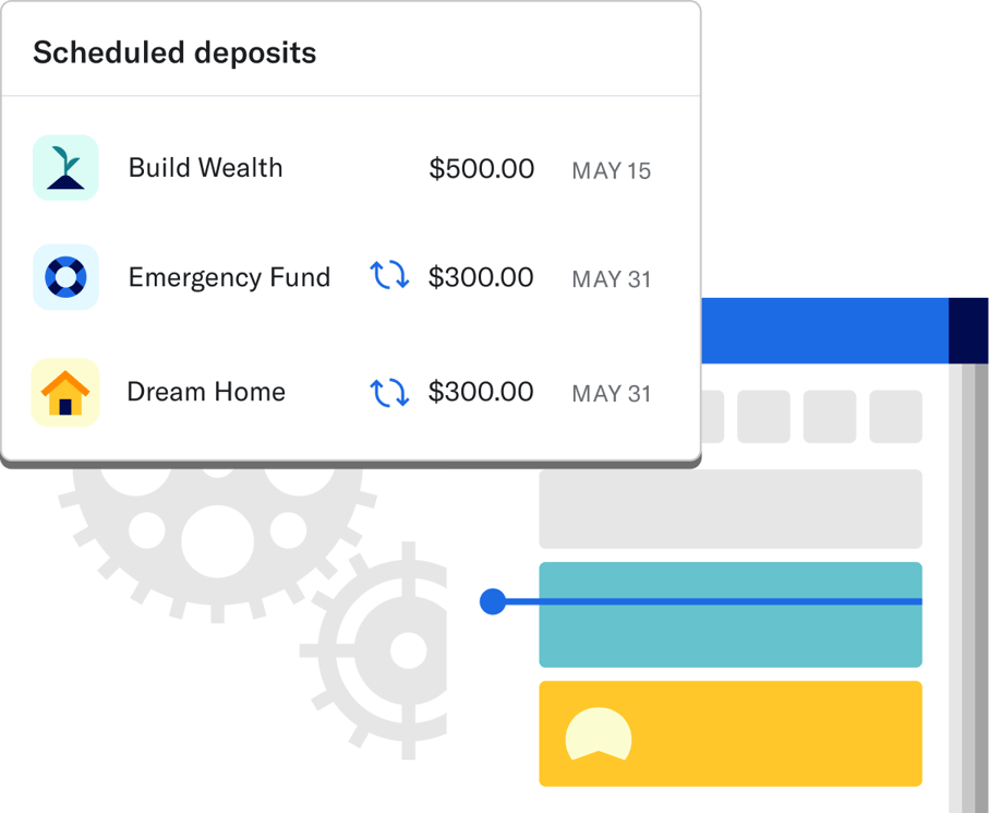 An example of a New Wealth Capital Management user that has three upcoming deposits set up, one which is a one-time deposit, and the other two, which are recurring deposits.